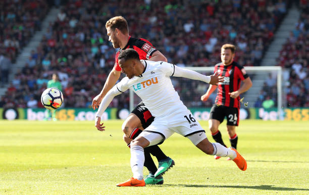 协同化的合 协同化的合